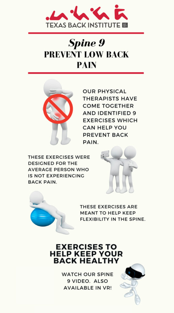 infographic on preventing low back pain