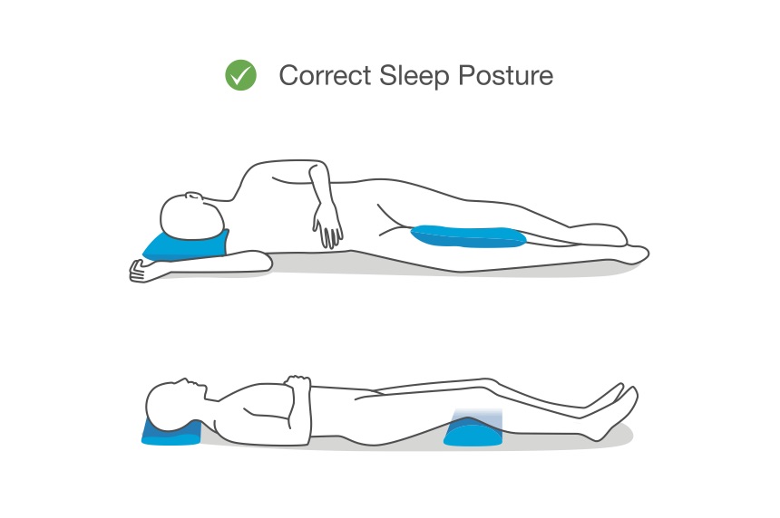 illustration of correct sleeping postures